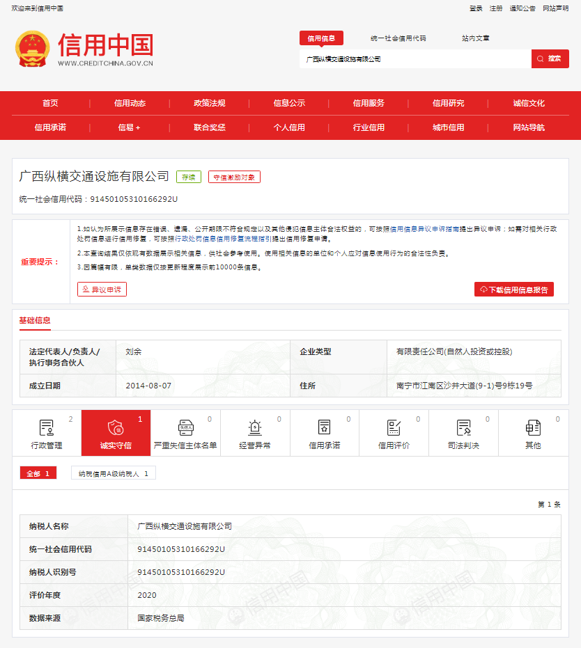 信用中國：守信激勵(lì)對(duì) [0]